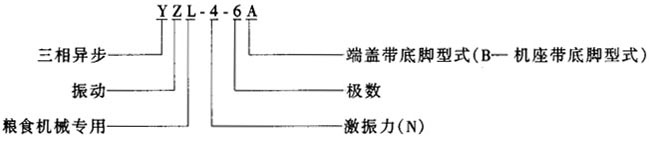 YZLϵ�мZʳ�Cе�������늄әC�a(ch��n)Ʒ���c