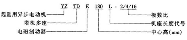YZTDE180L-2/4/16������늴��Ƅ�(d��ng)�������ஐ��늄�(d��ng)�C(j��)
