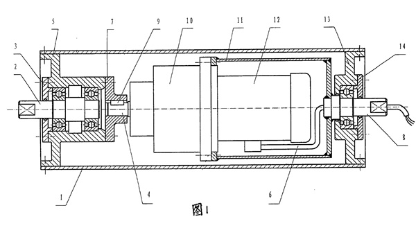 �[���݆�p�ٙC늄ӝLͲ