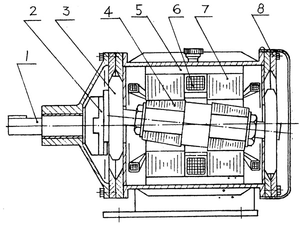 ������ͬ��늄әC