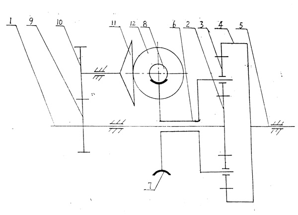 ��(d��ng)�����f�c�{(di��o)�ٷ���ʽ�o(w��)��(j��)�p�ٙC(j��)