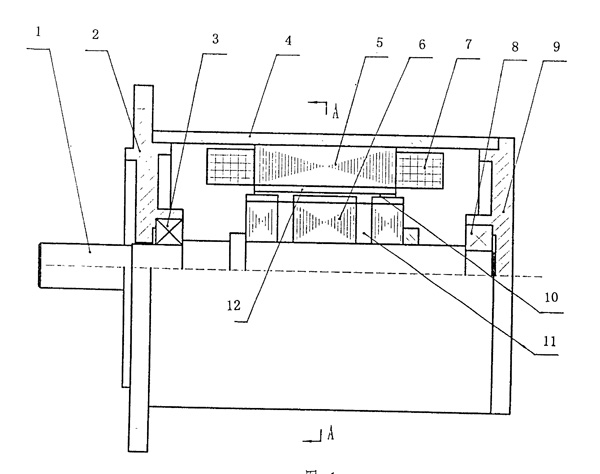 ͬ��늴Ŝp�ٙC
