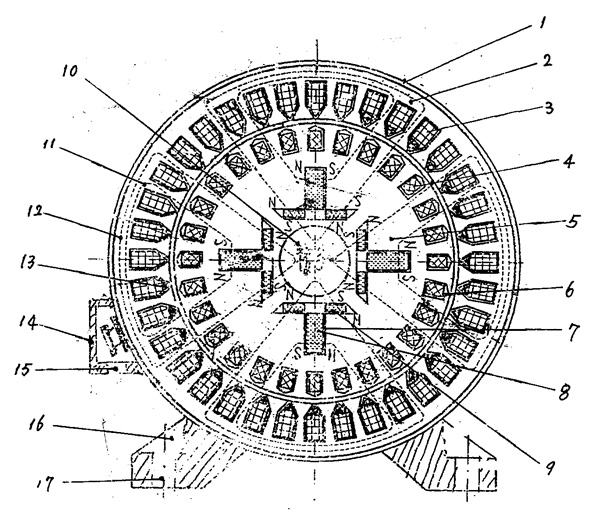 ϡ������ͬ��늄�(d��ng)�C(j��)