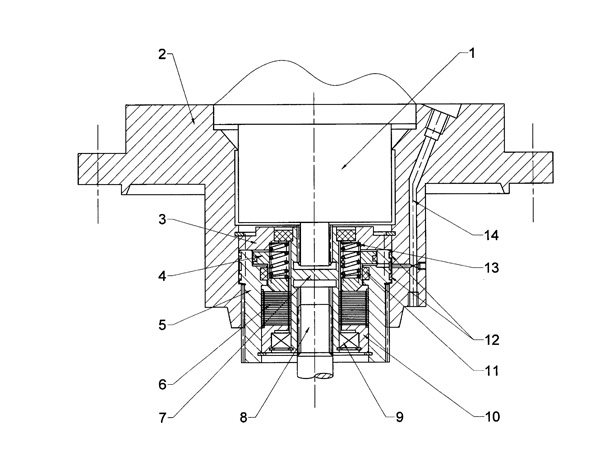 ���ߜp�ٙC���]�Ƅ���