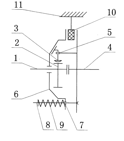 һ�N�C(j��)еʽ���]�Ƅ�(d��ng)��