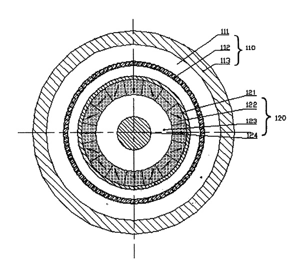 һ�N����ͬ��늄әC